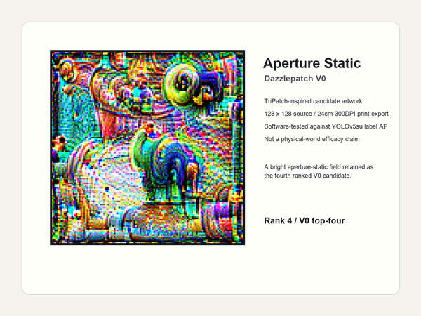 Aperture Static V0 - Digital Pattern Pack